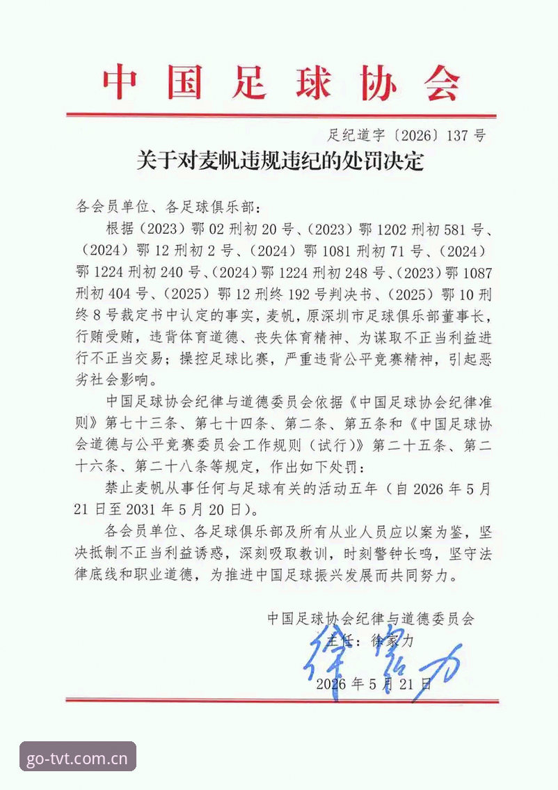 TVT体育安卓版 中国足协第三批禁足名单深度评测:65人遭重罚,足球反腐风暴再升级