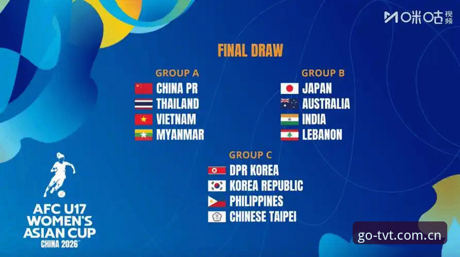 TVT体育下载安装 U17世界杯抽签揭晓:3大看点聚焦中国足球新生代表现