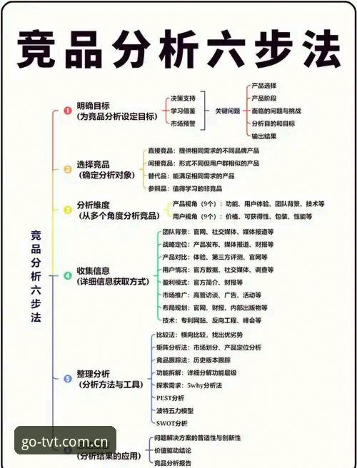 最新TVT体育实时数据 TVT体育平台全面评测:最新实时数据与竞品深度对比分析