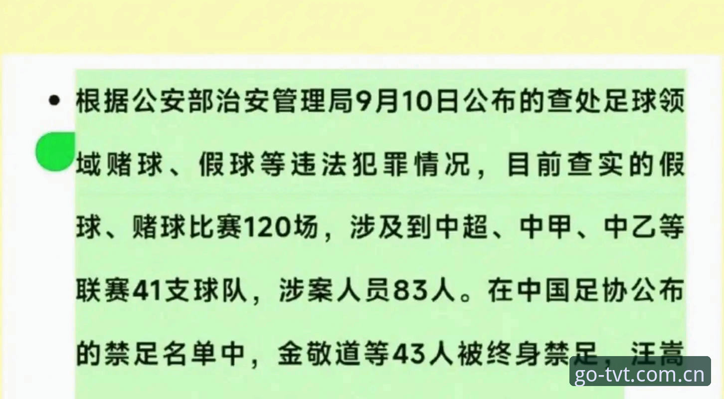 TVT与宝威赛事数据对比怎么样 足协第三批禁足名单最新动态:65人受罚,从华夏幸福原总裁到多名俱乐部高管被终身禁足