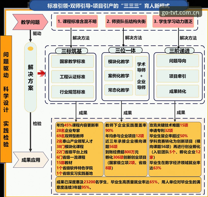 TVT体育安卓最新版教程 3大关键因素解析曼联今夏中场重建计划:托纳利与埃德松双星引援背后的战略布局